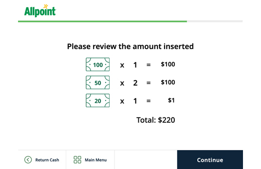 Allpoint ATM Deposit Review