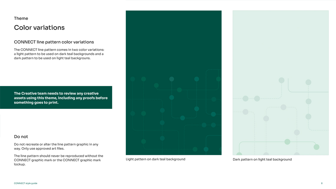 NCR Atleos CONNECT Style Guide